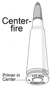     

:	center-fire.jpg‏
:	979
:	6.4 
:	13451