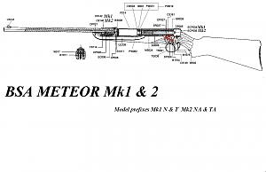     

:	meteor mk1.JPG‏
:	212
:	136.0 
:	19765