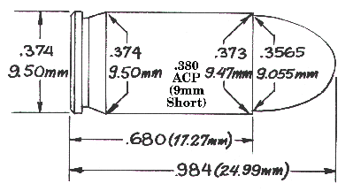 380%20ACP%20(9mm%20Short)17