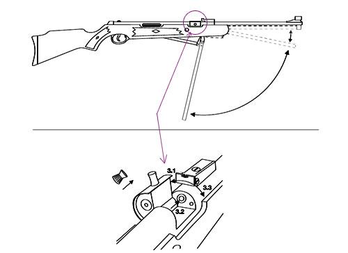 3atala